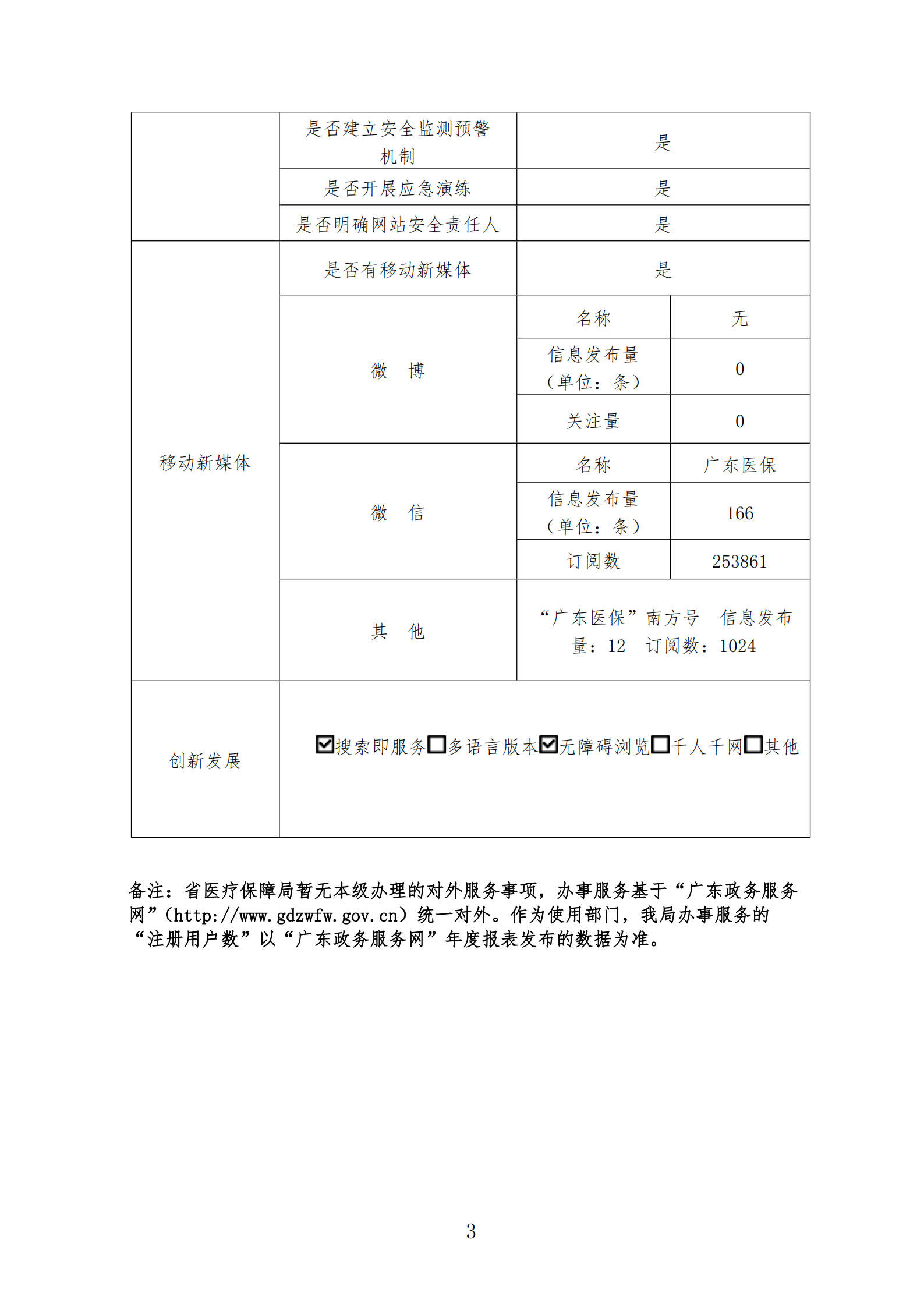 69书吧
政府网站工作报表（2020年度）_02.png