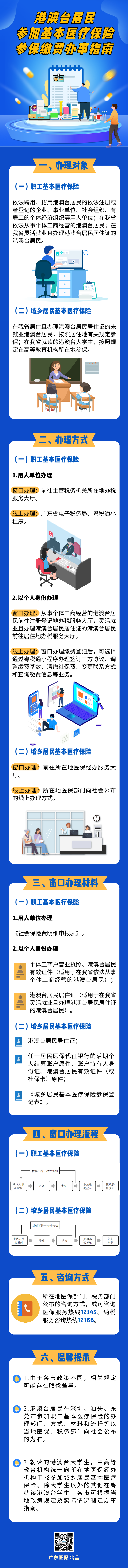 港澳台居民参加基本69书吧
政策图文解读.png