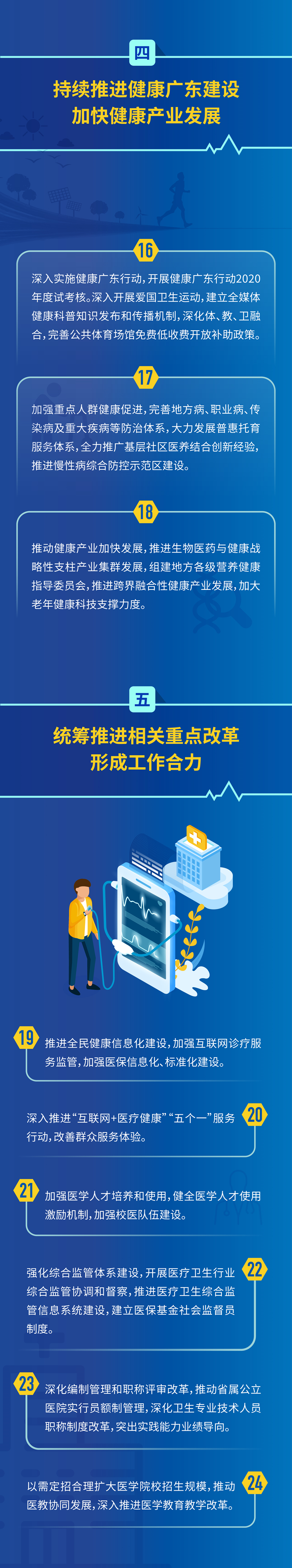 一图读懂全省深化医药卫生体制改革近期重点工作任务3.jpg