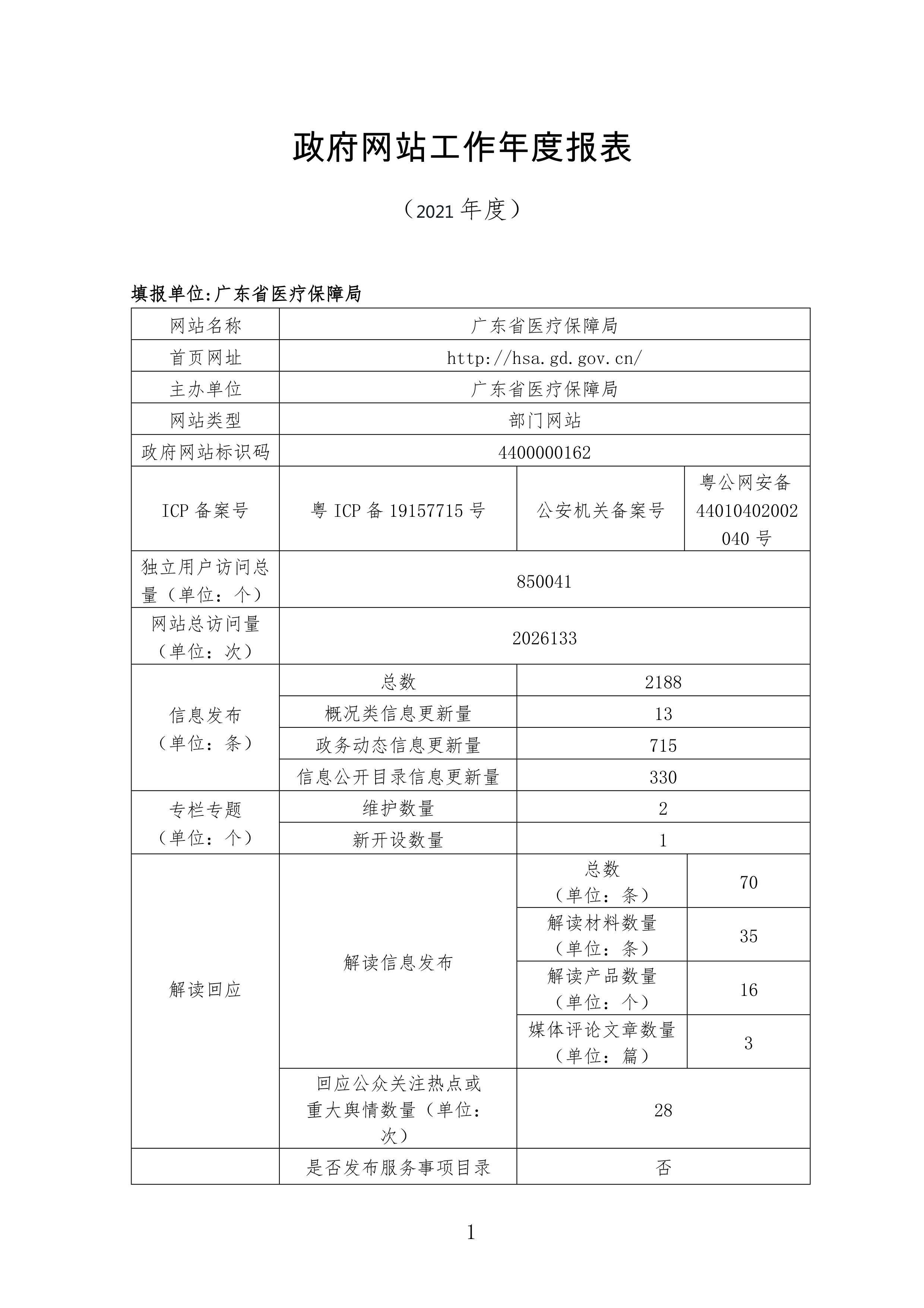 69书吧
政府网站年度工作报表-1.jpg