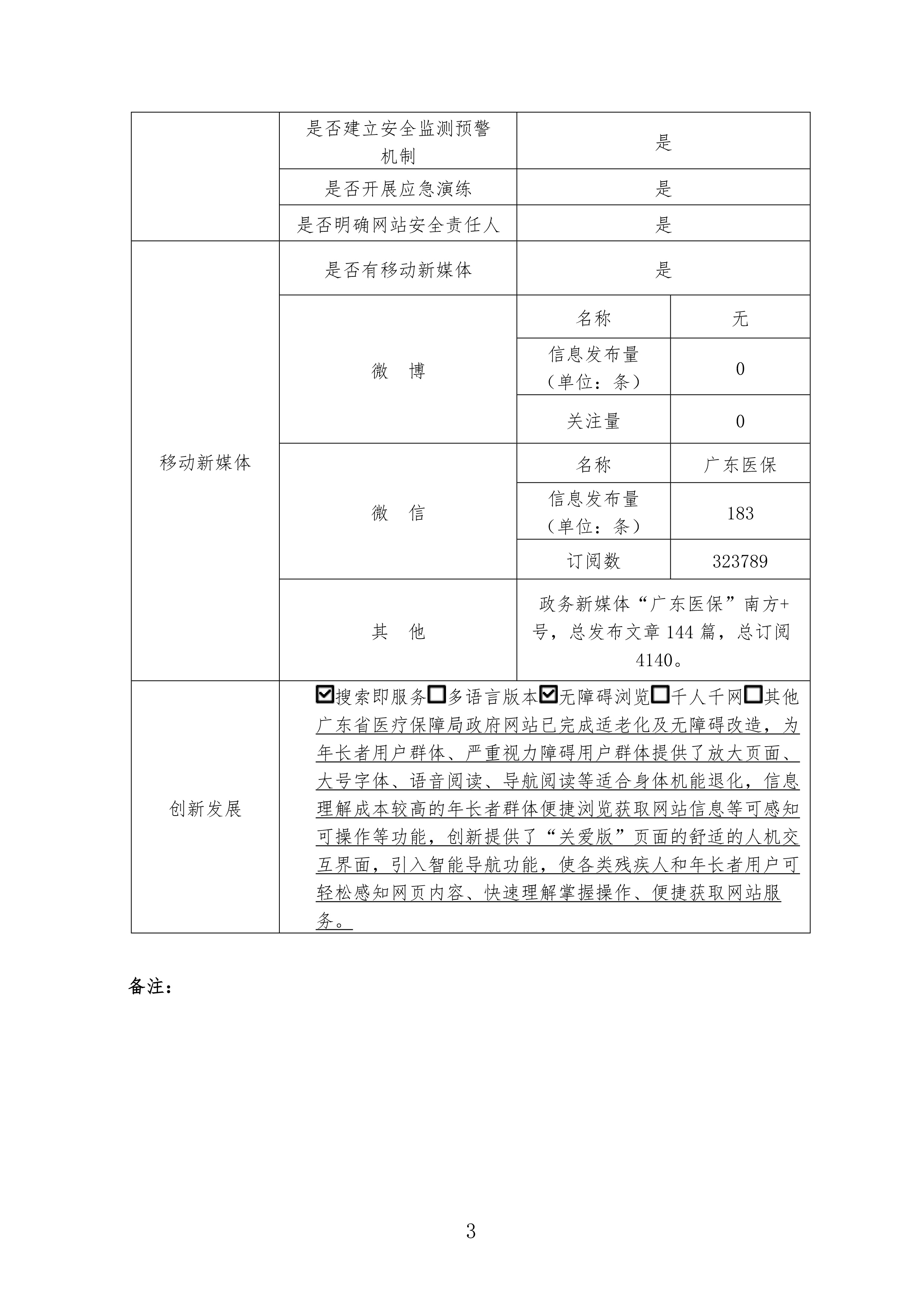 69书吧
政府网站年度工作报表-3.jpg
