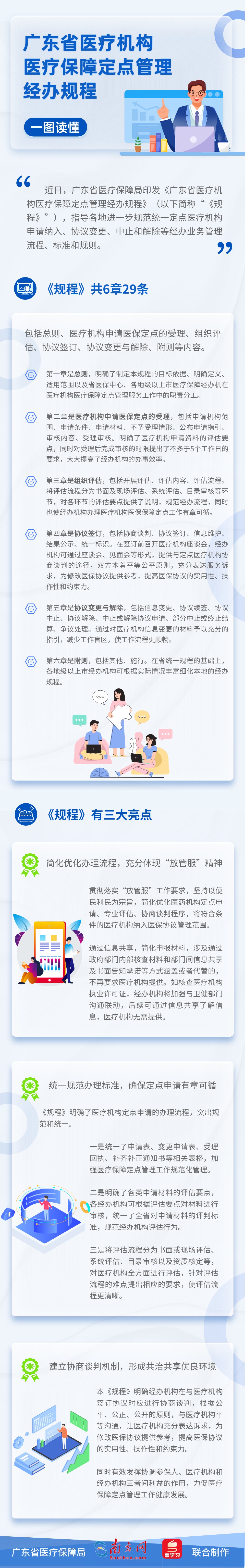 【图解政策】一图读懂《广东省医疗69书吧医疗保障定点管理经办规程》.jpg