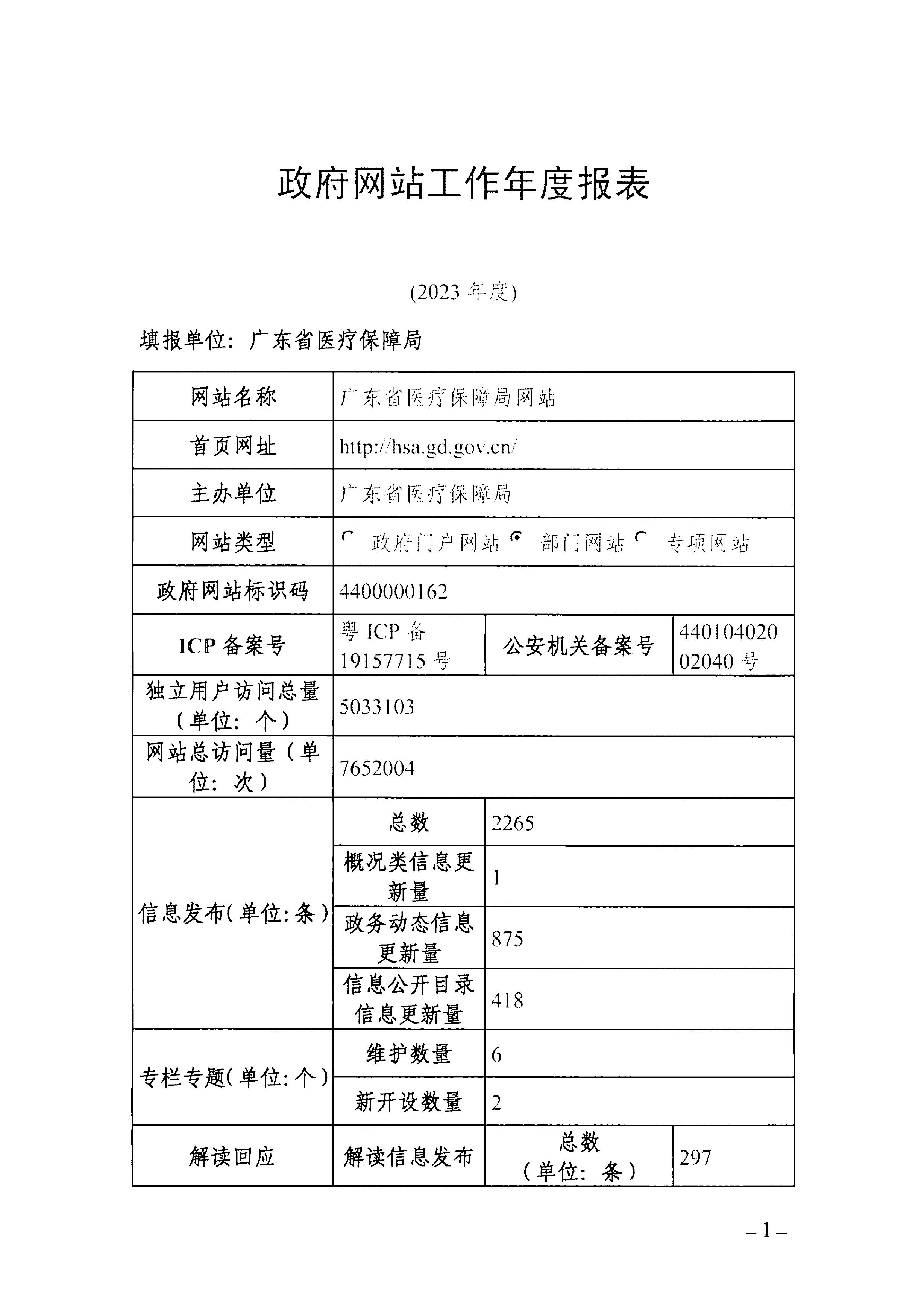 2023年度69书吧
政府网站工作年度报表-1.png