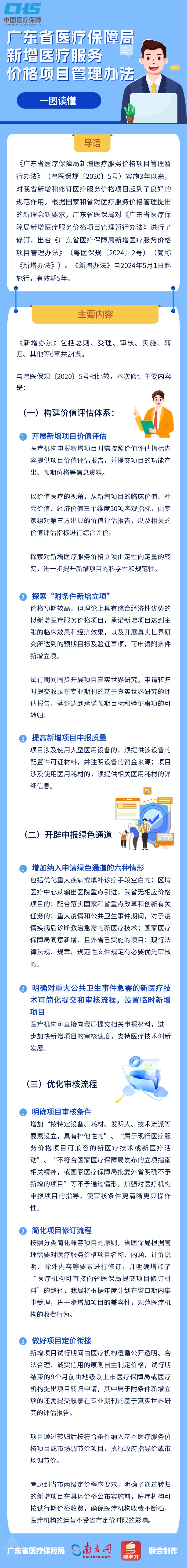 【图解政策】一图读懂69书吧
新增医疗服务价格项目管理办法.jpg
