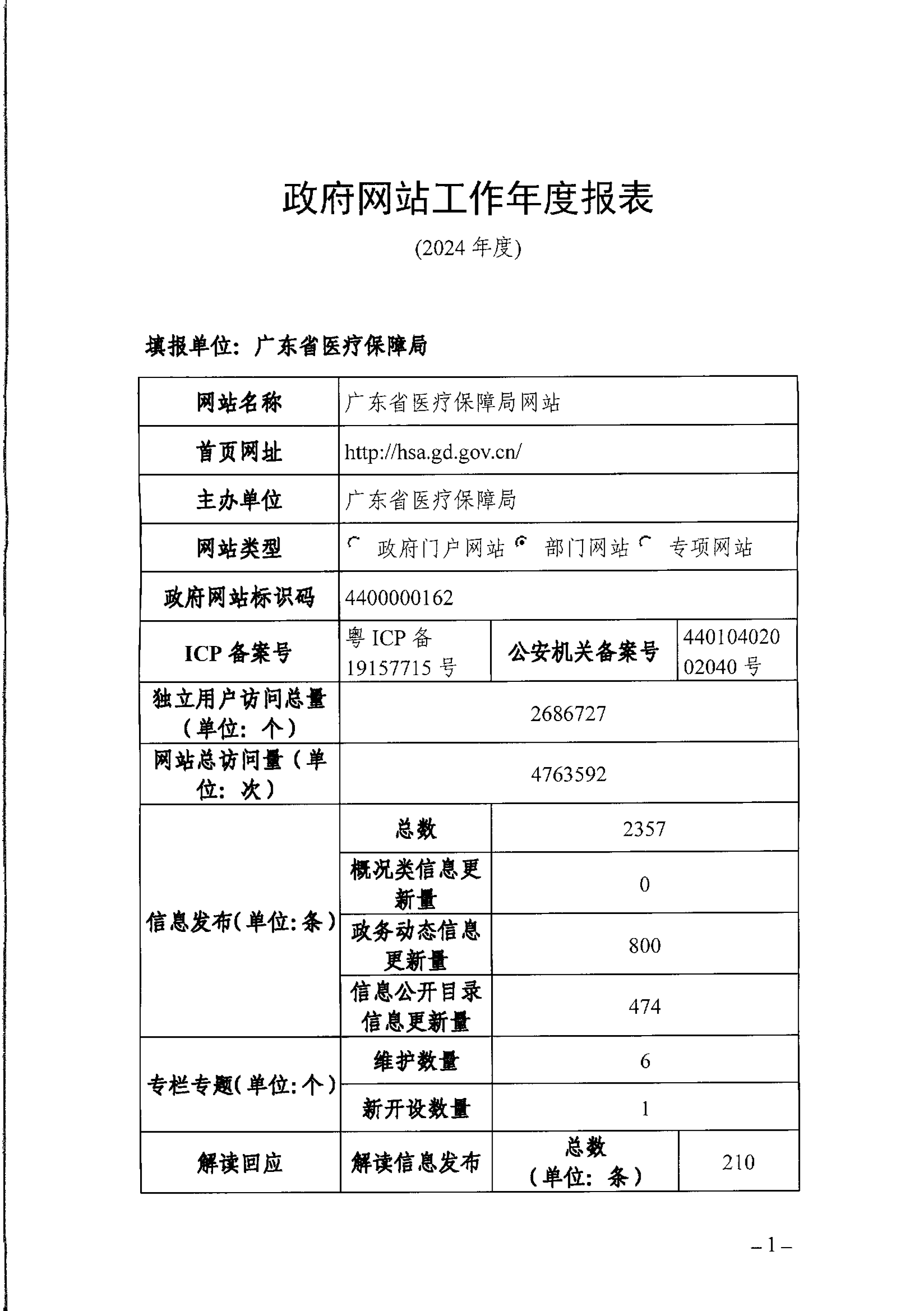 69书吧
政府网站工作年度报表（2024年）-1.png