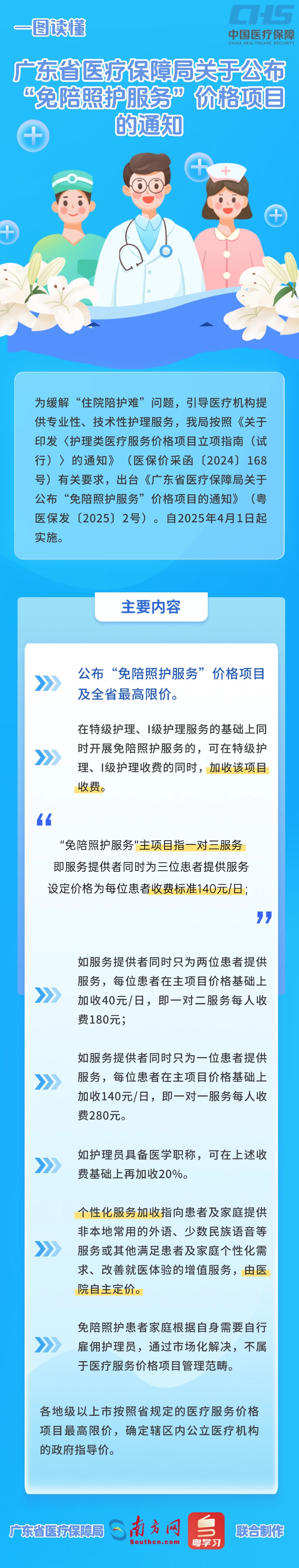 金融保险医疗保险秒懂百科知识科普插画长图海报.jpg