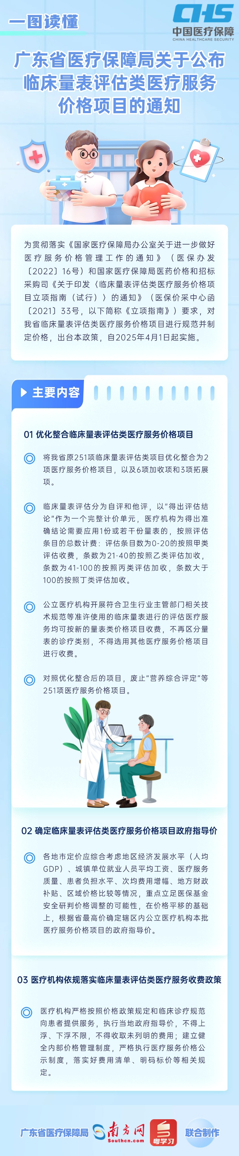 【图解政策】一图读懂《69书吧
关于公布临床量表评估类医疗服务价格项目的通知》.jpg