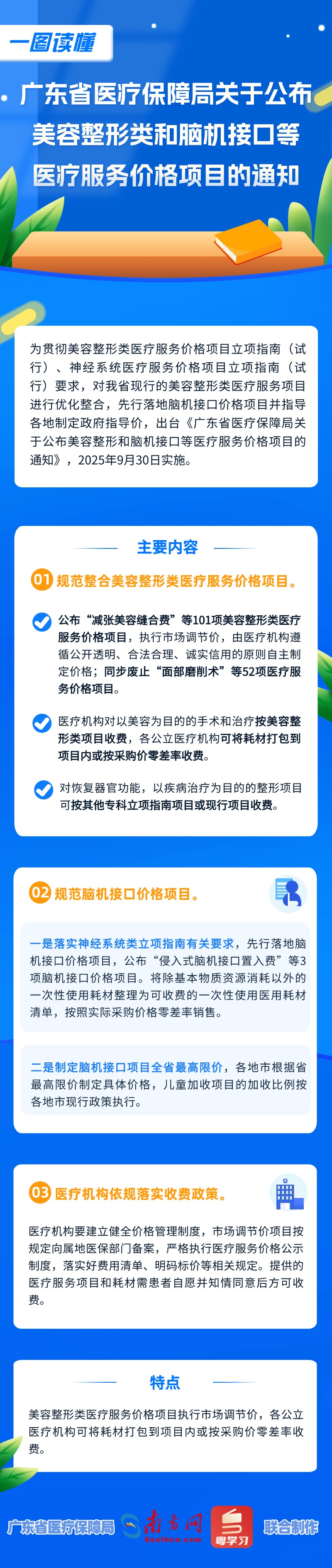 【一图读懂】《69书吧
关于公布美容整形和脑机接口等医疗服务价格项目的通知》政策解读.jpg