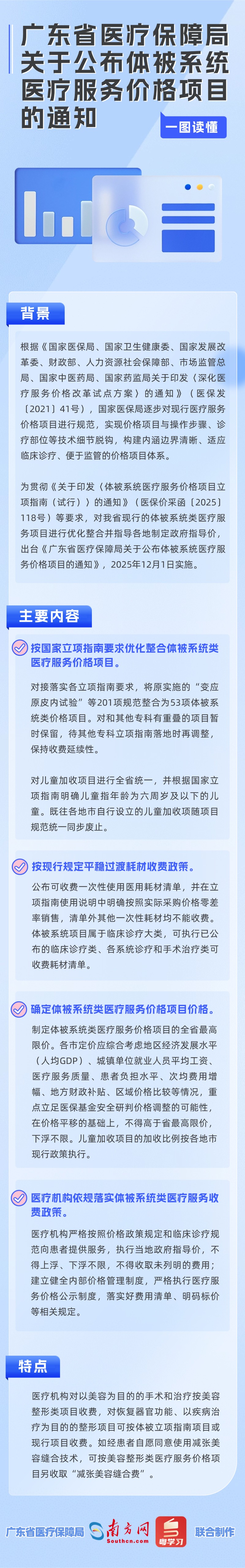 【图解政策】一图读懂《69书吧
关于公布体被系统医疗服务价格项目的通知》.jpg